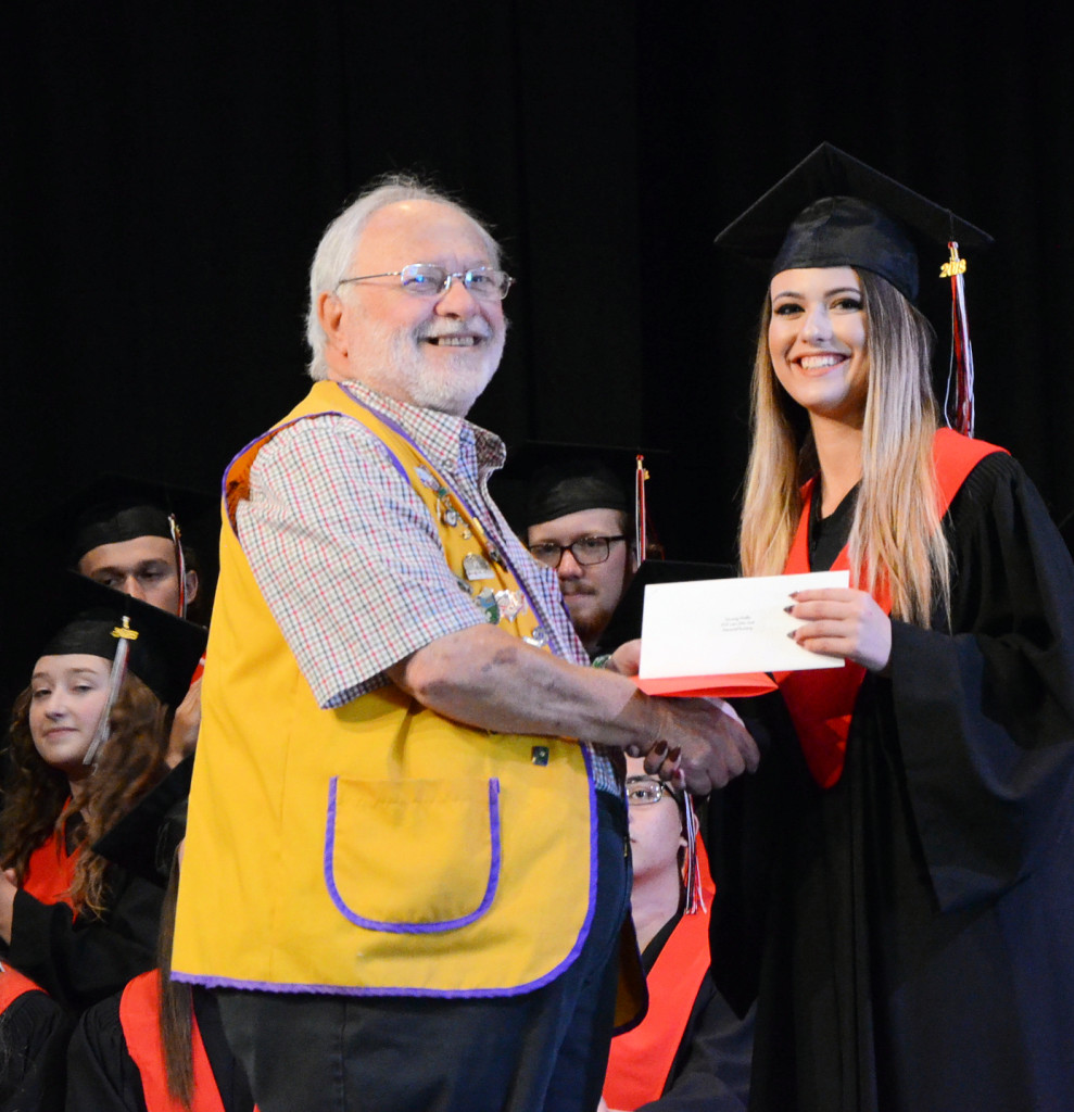 UCHS scholarships 2018